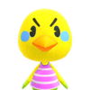 NSO ACNH July 2022 - Character - Twiggy.png
